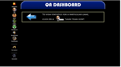QA Dashboard Home